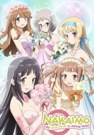 Nakaimo: My Little Sister Is Among Them! streaming